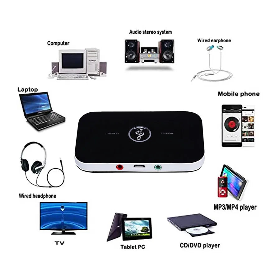 Transmisor y receptor de audio Bluetooth 5.0, RCA, con conector AUX de 3,5 mm, dongle USB, adaptador inalámbrico de música estéreo para kit de automóvil, PC, TV y auriculares
