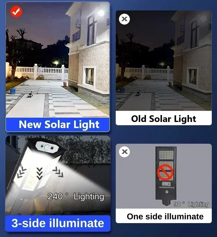 Newest Solar Lamp Powerful Outdoor Solar Lights of Motion Sensor 3 Modes Waterproof IP65 Solar Garden Torch Street Yard Lantern