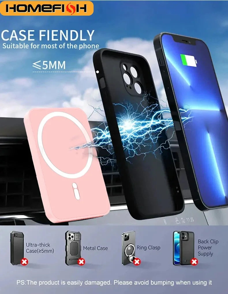 HOMEFISH Magnetic Car Wireless Charger For Phone\Pad\Watch Car Phone Holder Stand Mount Fast Charging Station