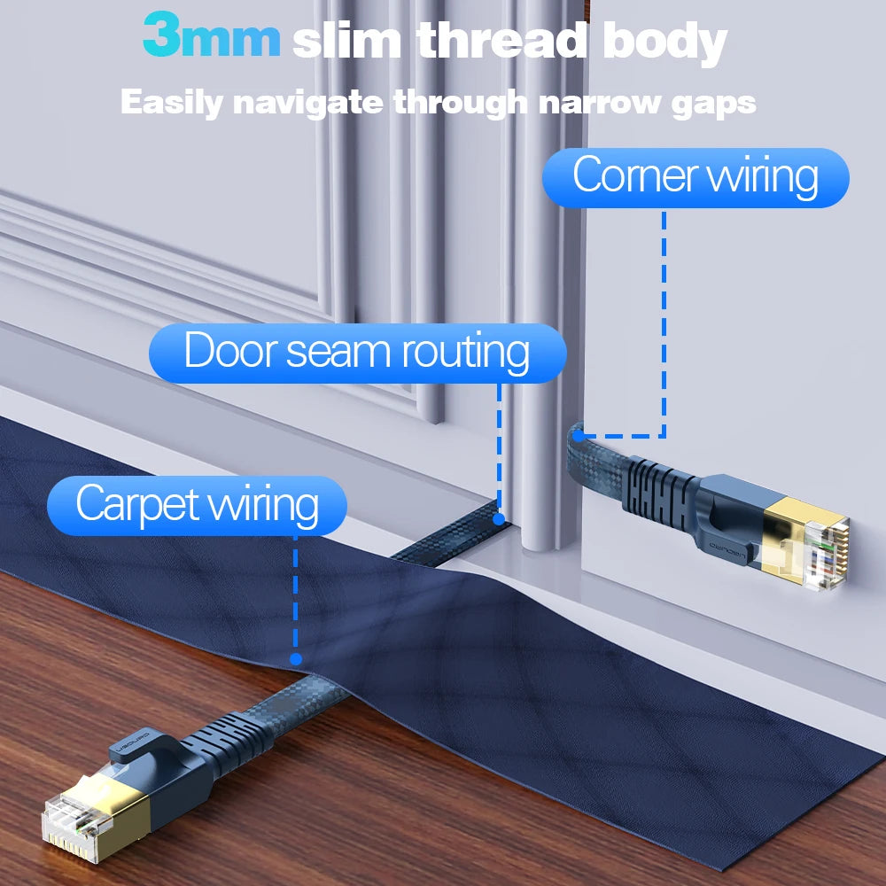 Fladt CAT 8-netværkskabel til internet, 40Gbps, 2000MHz, rundt RJ45-LAN-kabel med nylonfletning, patchkabel til modem, router, PC, PS4/5/6 og Xbox