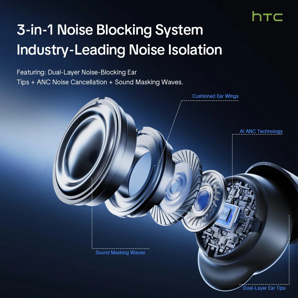 HTC NE92 Wireless Bluetooth 6.0 Sleep Earbuds In Ear Headphones Mini Invisible Earbuds 30H Playtime Comfortable Secure Fit Side Sleep Earphones HiFi Stereo Sound Noise Isolation for Sleeping Travel Office Relaxation Compatible with iOS Android