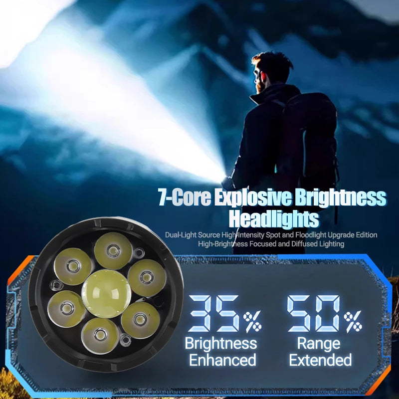 COB LED Flashlight Rechargeable Lantern 7-core Camping Torch Red Light Waming Lamp Can Install Tripod Outdoor Hiking Emergency