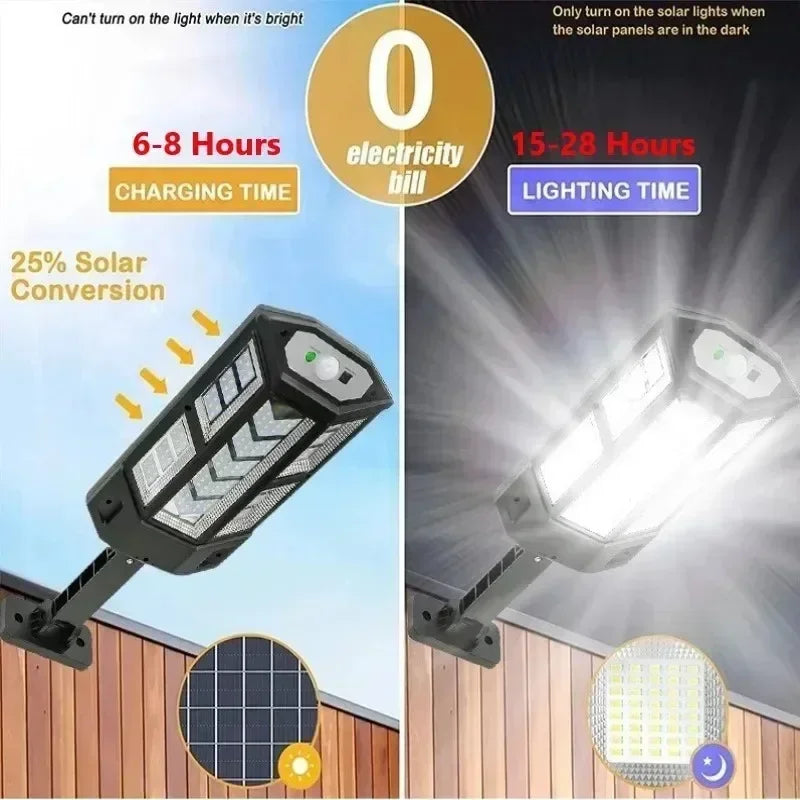Newest Solar Lamp Powerful Outdoor Solar Lights of Motion Sensor 3 Modes Waterproof IP65 Solar Garden Torch Street Yard Lantern