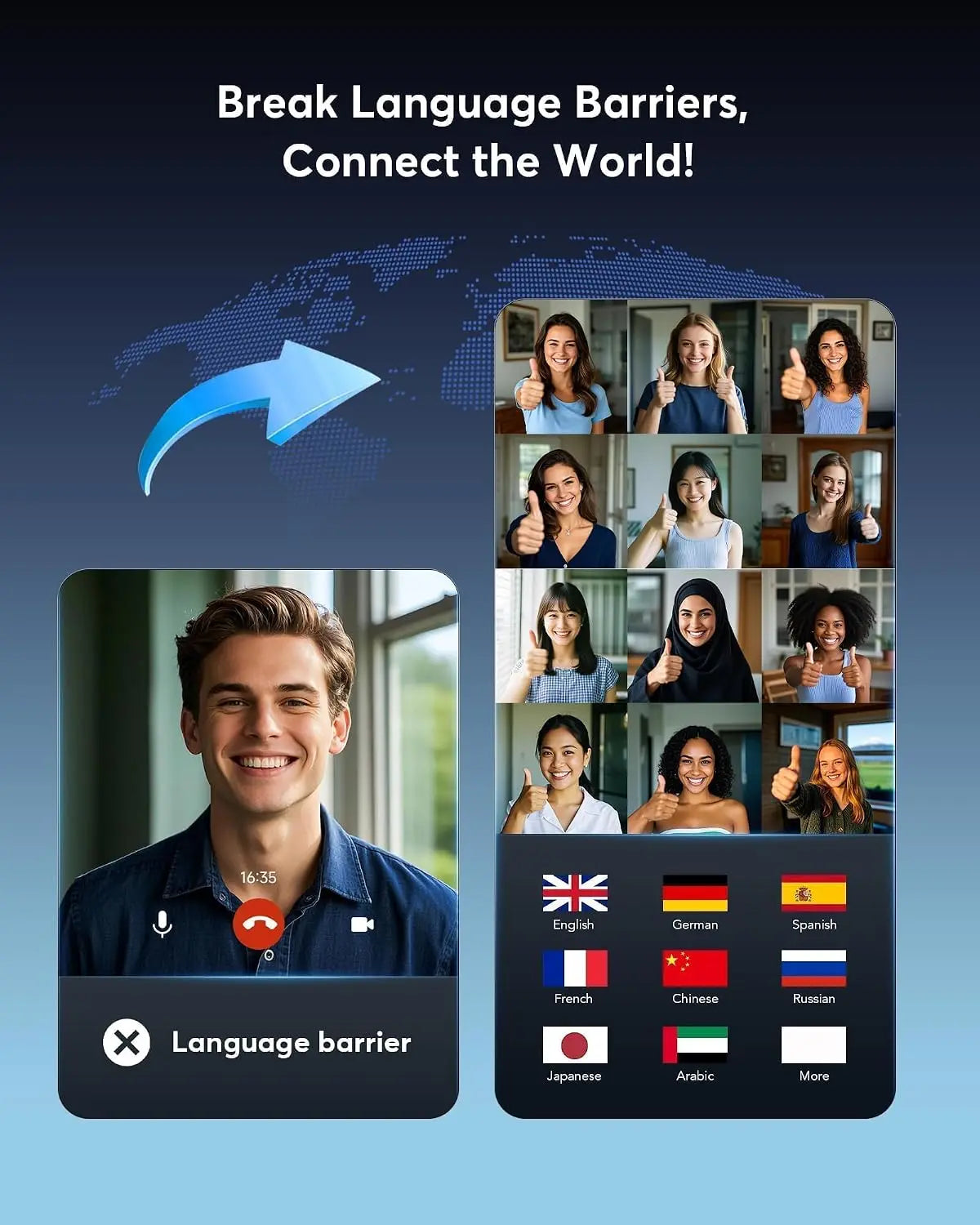 Auriculares traductores en tiempo real para 198 idiomas, traducción 3 en 1 para música y llamadas, diseño abierto, batería de 60H, Bluetooth 6.1