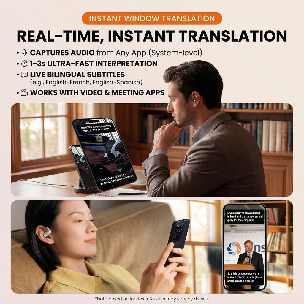 Monoise P-G2 AI Smart Earbuds Écouteurs Bluetooth Ouverts sans Fil Enregistrement de Réunion Discours-Texte Traducteur 115 Langues