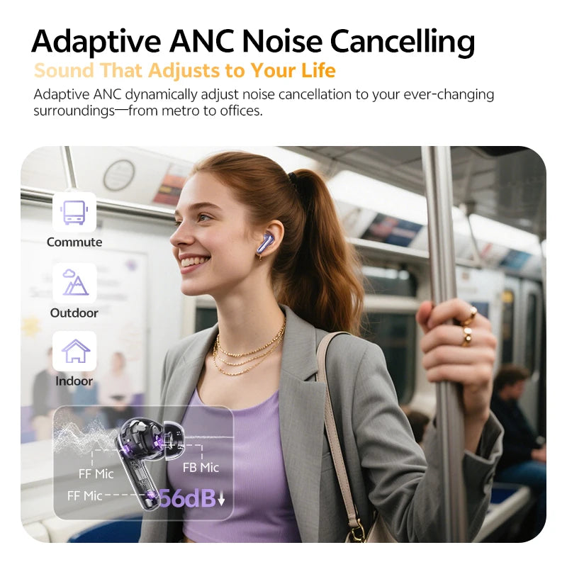 QCY MeloBuds N70 Écouteurs sans fil ANC adaptatifs Bluetooth 6.0 LDAC Audio Hi-Res 6 micros Écouteurs avec chargement sans fil 50h IPX5