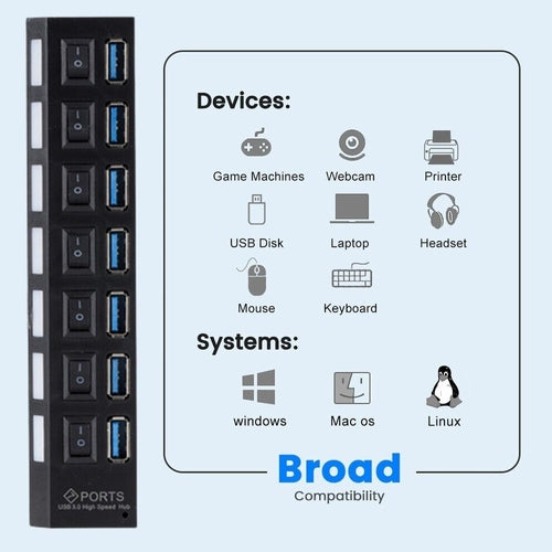 7 Port USB 2.0 / 3.0 Hub Splitter Adapter High Speed For PC Laptop Mac with broad compatibility for devices and systems.