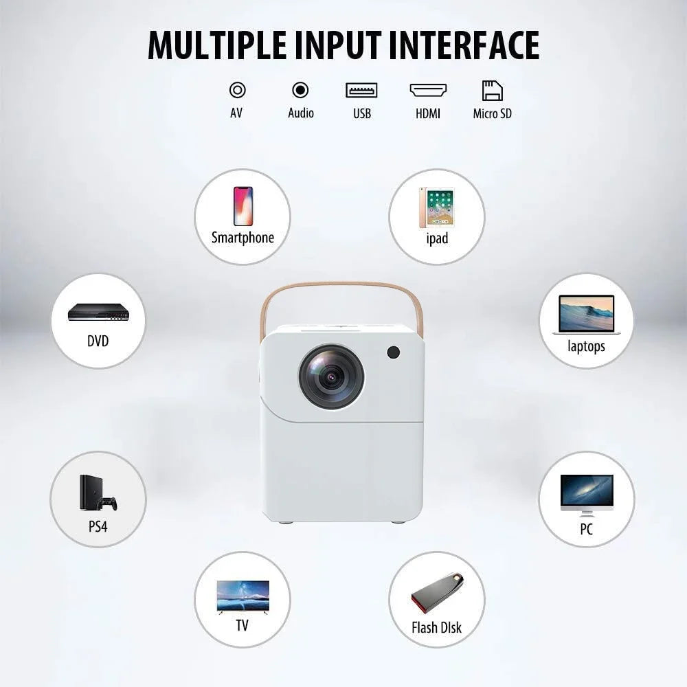 Proyector portátil inteligente 4K mini para cine en casa, Android, Wi-Fi, Bluetooth, LED, videojuegos, teléfono, cine y altavoz