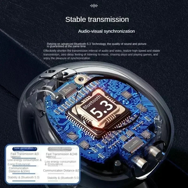 TWS Bluetooth-headset 5.3, trådløse luftledningshovedtelefoner med øreclips, musik, støjreduktion, HD-opkald, sports- og gaming-øretelefoner
