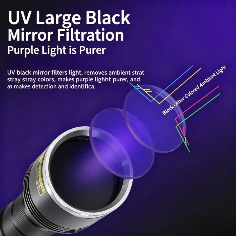 Linterna UV de 365 nm, lámpara de luz morada con espejo negro, LED de luz negra para curado, tiña de gatos, manchas de orina de mascotas, marcas y revisión de escorpiones