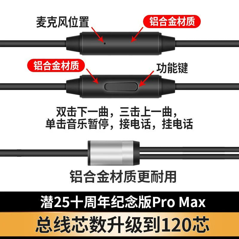 Auriculares de botón Yunji Qian, edición del 25.º aniversario ProMax, con calidad de sonido HiFi, controlador dinámico de 112dB, micrófono Type-C, auriculares de regalo