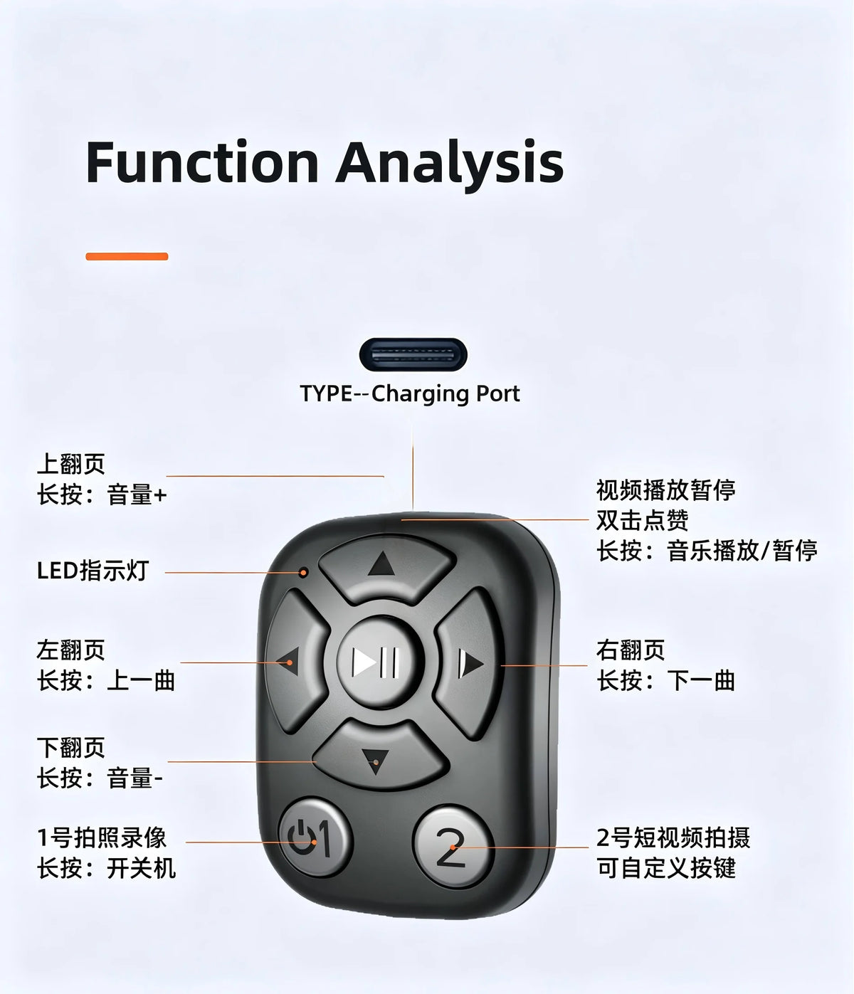 Bluetooth Scrolling Ring Wireless Remote Control, Short Video Page Turner Camera Shutter Controller, Universal Mobile Phone Tabl