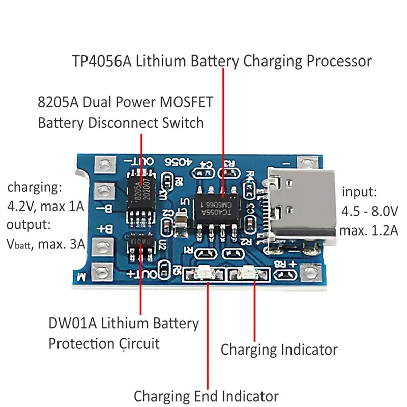 2/5PCS 5V 1A Micro/Type-c/Mini 18650 TP4056 Lithium Battery Charger Module Charging Board With Protection Dual Functions Li-ion
