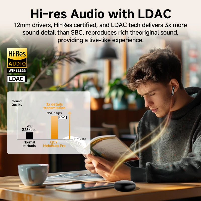 QCY MeloBuds Pro ANC Écouteurs Bluetooth 5.3 sans fil ANC hybride 46dB Hi-Res LDAC Écouteurs 6 micros Casque Détection intra-auriculaire 34H
