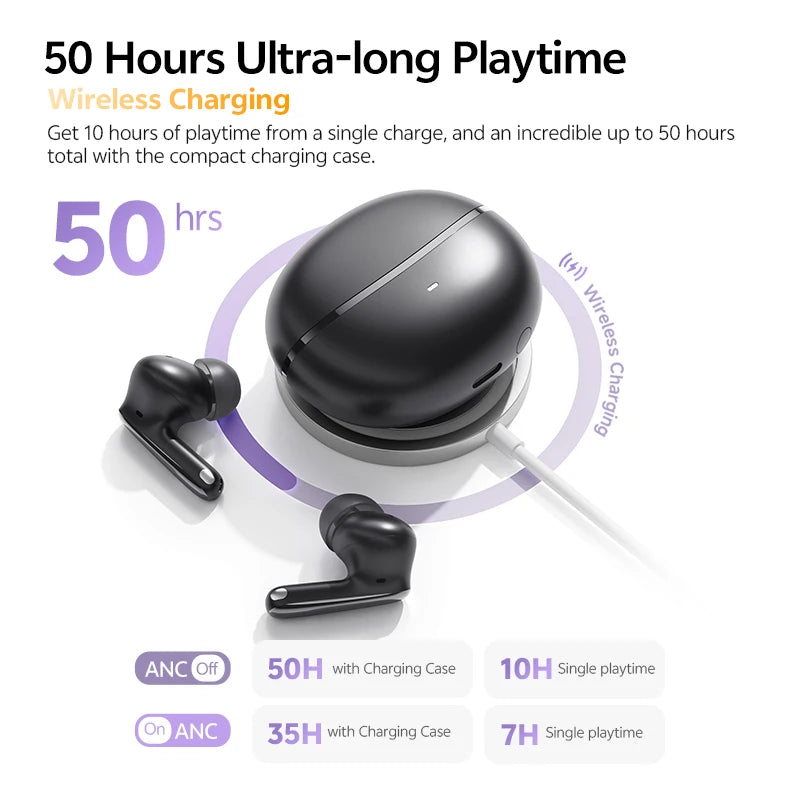 QCY MeloBuds N70 Écouteurs sans fil ANC adaptatifs Bluetooth 6.0 LDAC Audio Hi-Res 6 micros Écouteurs avec chargement sans fil 50h IPX5