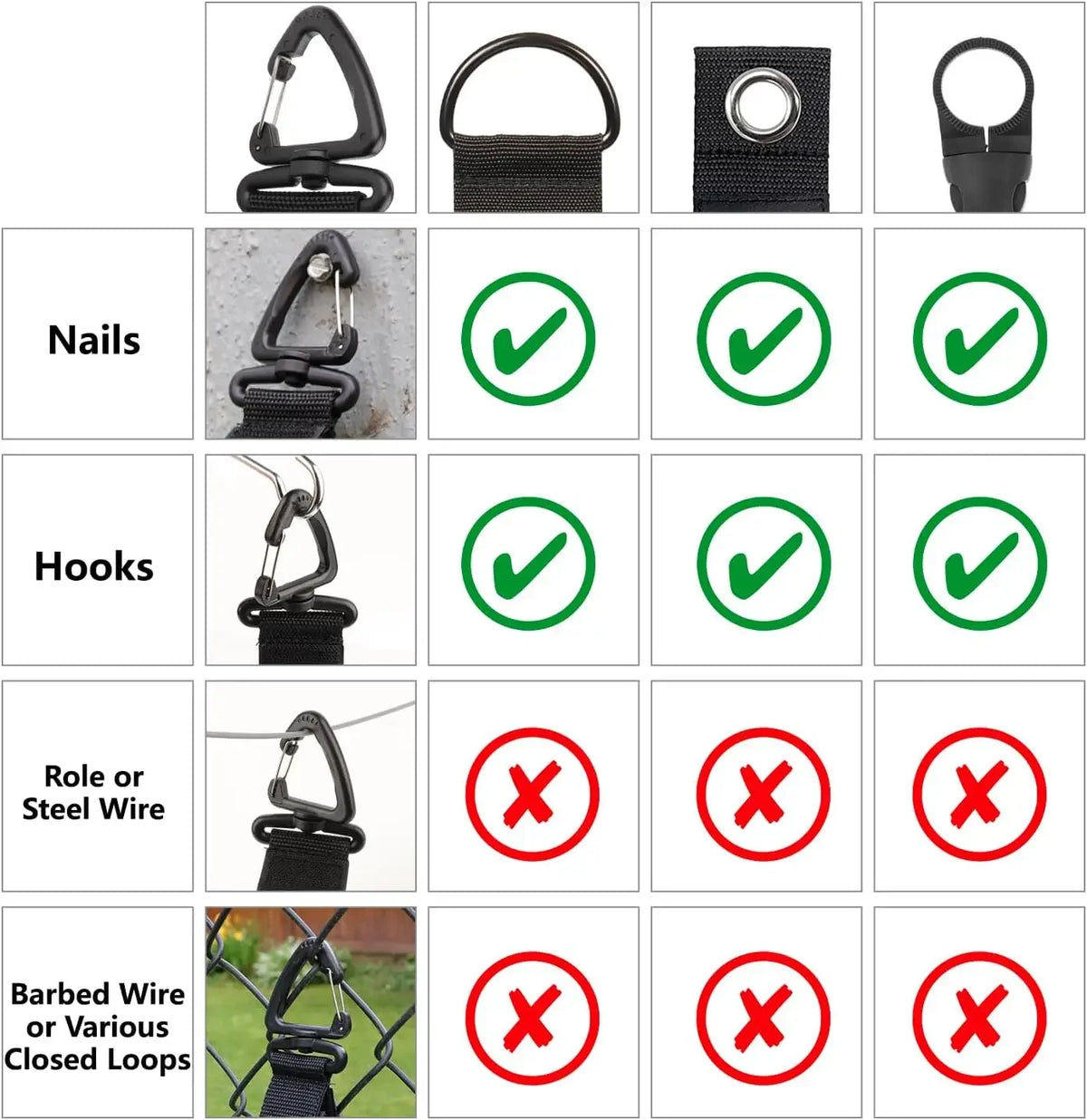 Cord Organizer Holder with Rotate Buckle Wire Manager Power Cord Management Nylon Heavy Cord Storage Straps for Cables Hoses