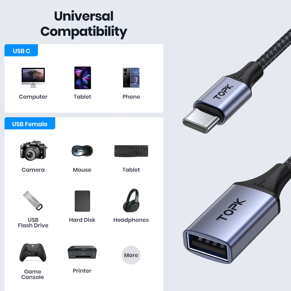 TOPK USB C to USB A Dapter OTG Cable Type C Male to USB 3.0 2.0 Female Cable for MacBook Pro Samsung Type C Adapter