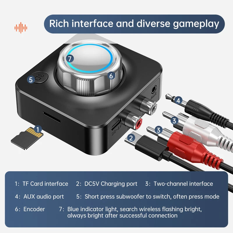 Receptor de audio Bluetooth 5.0, adaptador inalámbrico de música estéreo 3D, tarjeta TF, RCA de 3.5 mm, conector AUX de 3.5 mm para coche, altavoz, amplificador y auriculares