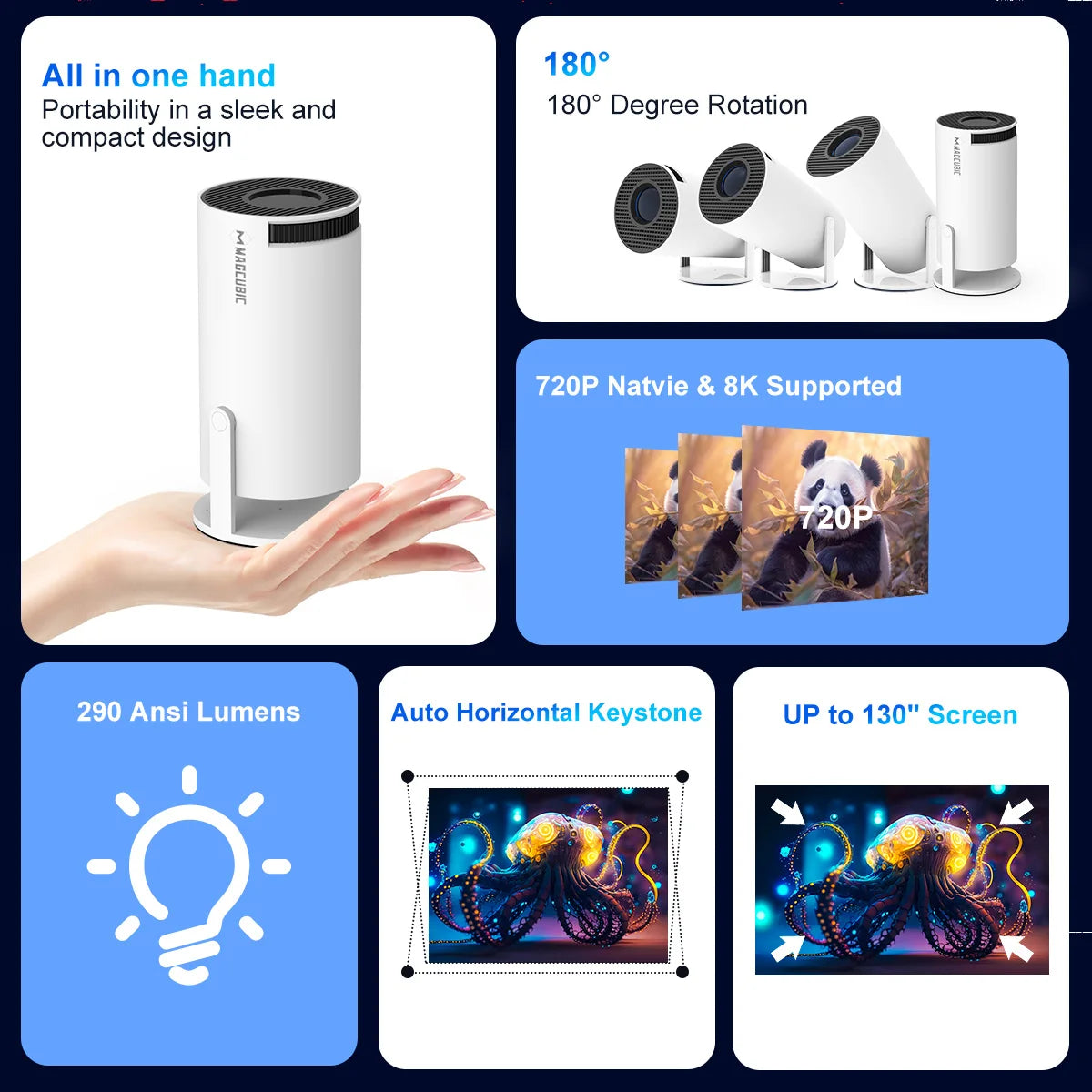 Magcubic Projector HY300 Pro 8K Android 14 Dual Wifi6 290ANSI Allwinner H726 BT5.4 1080P 1280*720P Home Cinéma Extérieur Projecteur