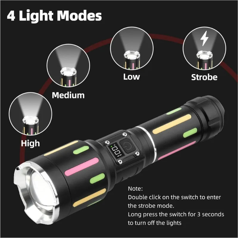 High Power White Light Fluorescent Flashlight  Rechargeable Zoomable Long Shot Torch Outdoor Hiking Camping Emergency Light