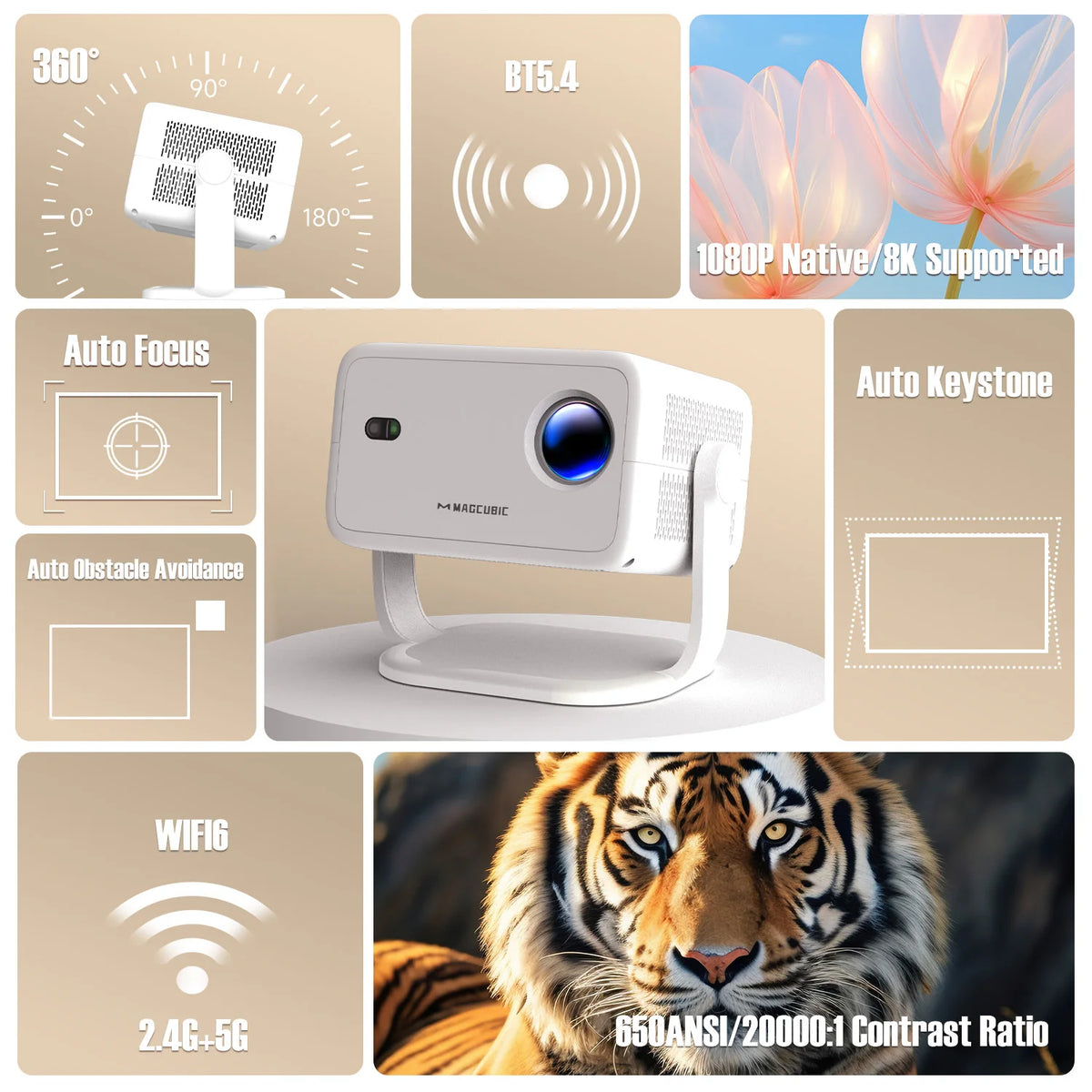 Proyector Magcubic L018 con resolución nativa 1080P, 650ANSI, 8K, Android 14 y rotación de 360°, corrección trapezoidal y enfoque automáticos, ratón aéreo, Wifi6, BT5.4, portátil para exteriores