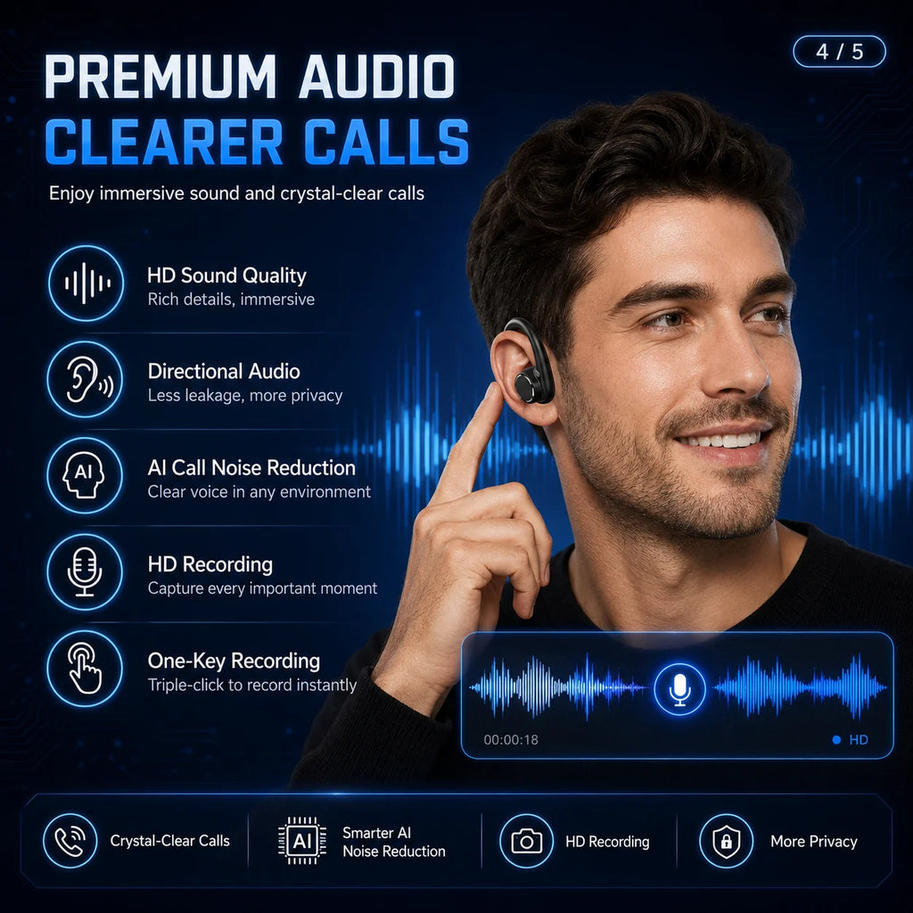 Trådløse sportshovedtelefoner med Bluetooth 5.4, 800w-kamera, 1080P-videooptagelse, WiFi-transmission, musik og behagelig pasform