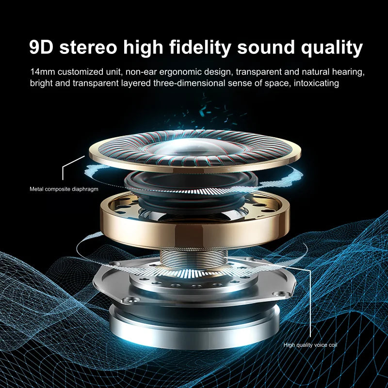 BOSECXT Wireless Earphones Bluetooth 5.3 Headsets TWS Stereo Earbuds Ear-Hook Hifi Headphones HD With Mic For Iphone And Android