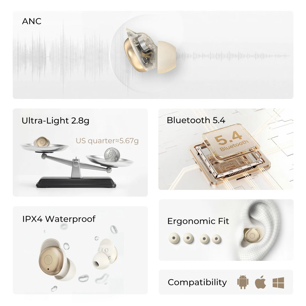KIESLECT Sleepbuds A2 Bluetooth 5.4, IPX4-vandtætte, kun 2.8g pr. enhed, kan tilpasses i appen, fordybende stilhed med avanceret ANC