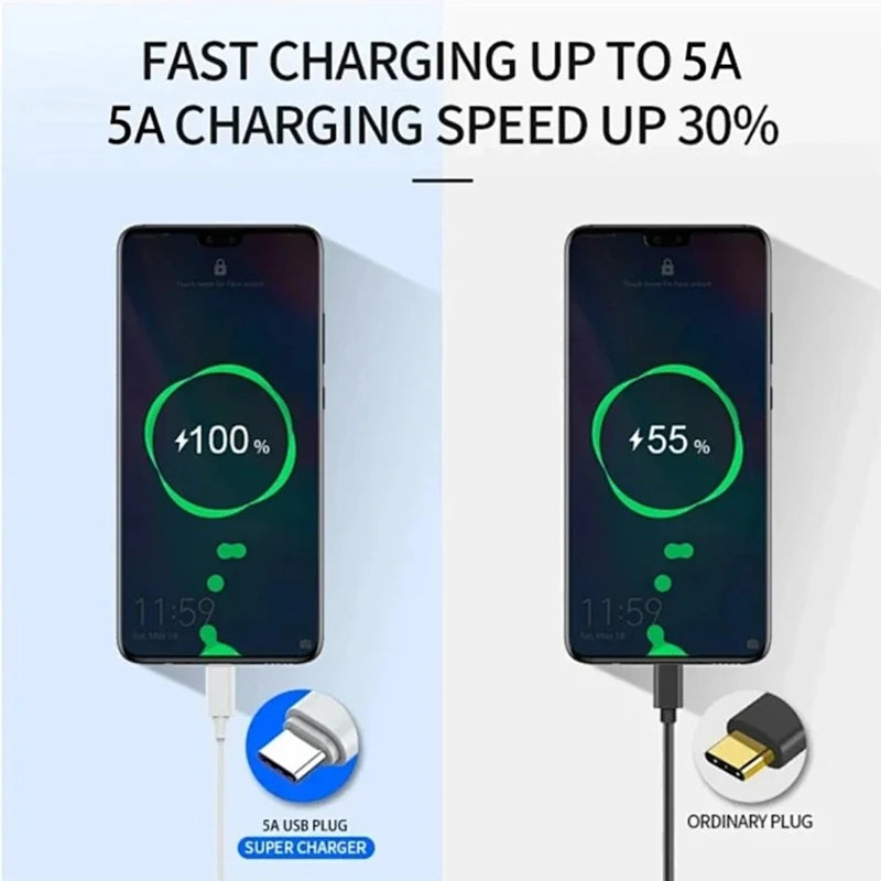 3PCS Type C Super Fast Charging Cable 10A 100W Data Cord for Huawei OPPO Vivo iQoo - Quick Charge USB Cables