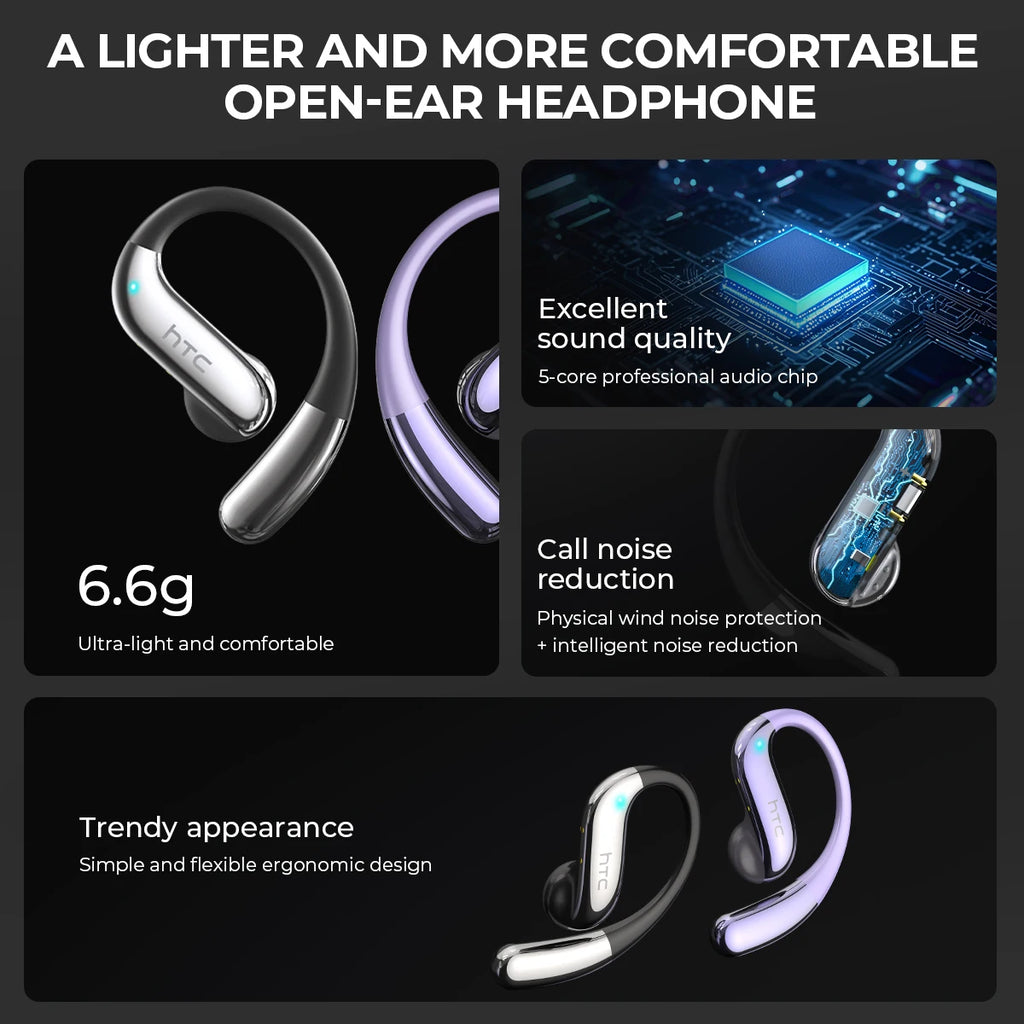 Open-Ear-Bluetooth-Kopfhörer, HTC, 30 Stunden Wiedergabezeit, kabellose Ohrhörer mit Geräuschunterdrückung, klarer Klang für Musik und Sport