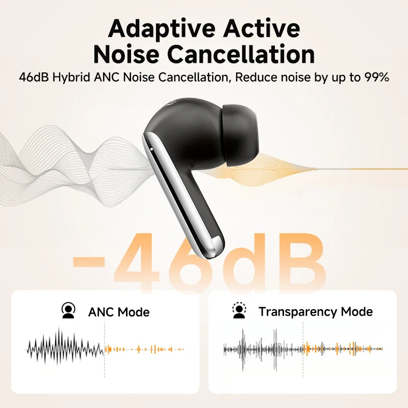 QCY MeloBuds Pro ANC Écouteurs Bluetooth 5.3 sans fil ANC hybride 46dB Hi-Res LDAC Écouteurs 6 micros Casque Détection intra-auriculaire 34H