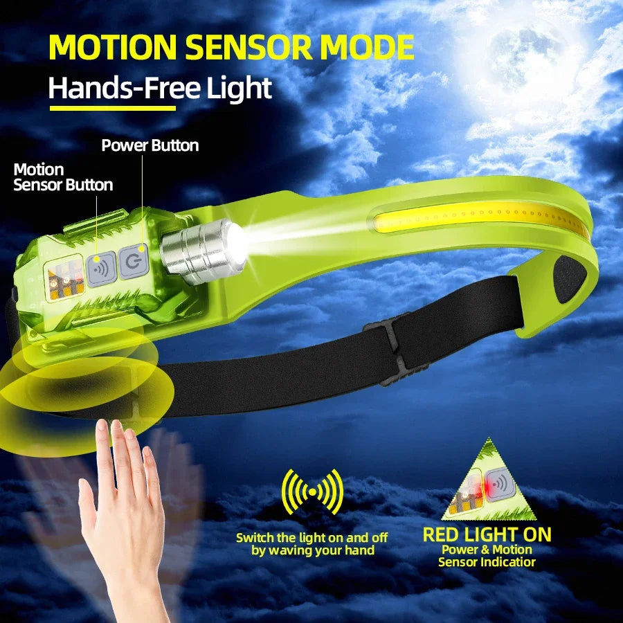 Powerful LED Headlamp Portable Rechargeable Head Flashlight with Magnet Tail 9 Modes Lighting Outdoor Camping Fishing Lantern