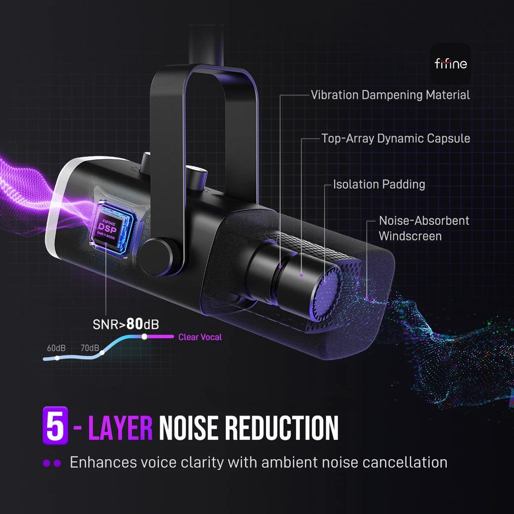 Micrófono dinámico USB/XLR FIFINE con control RGB, conector para auriculares y silenciador, micrófono para juegos, grabación y streaming en PC, AmpliGame-AM8