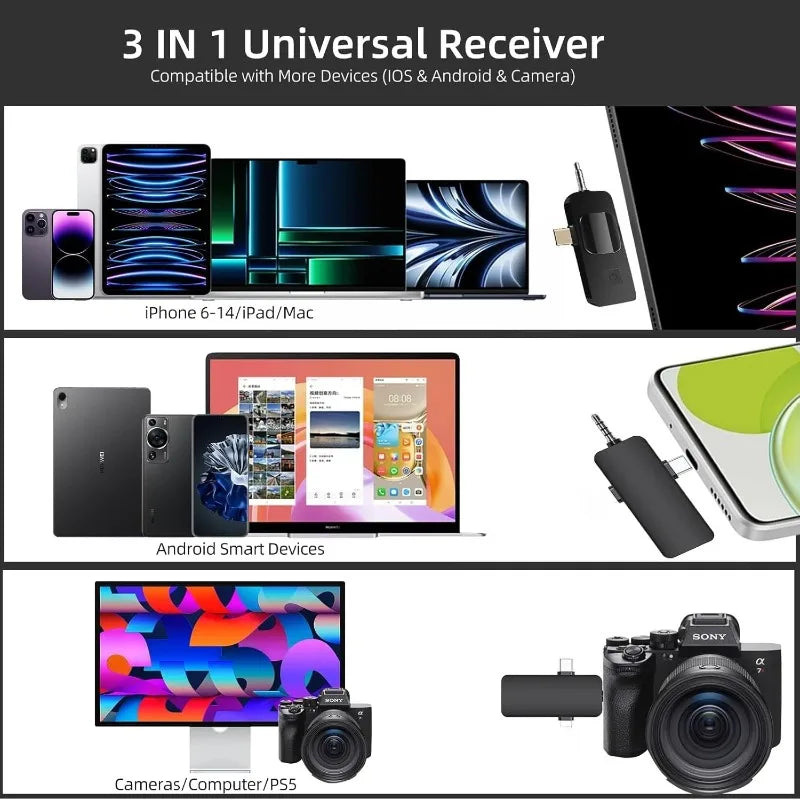 Mini trådløs lavaliermikrofon med USB-C og støjreduktion, reversmikrofon til iPhone 17/16/15, til videooptagelse og vlogging