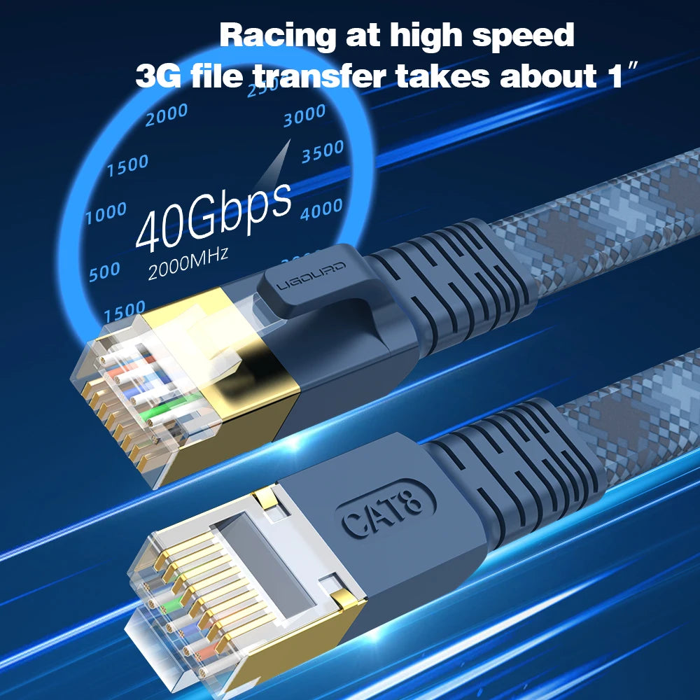 Fladt CAT 8-netværkskabel til internet, 40Gbps, 2000MHz, rundt RJ45-LAN-kabel med nylonfletning, patchkabel til modem, router, PC, PS4/5/6 og Xbox