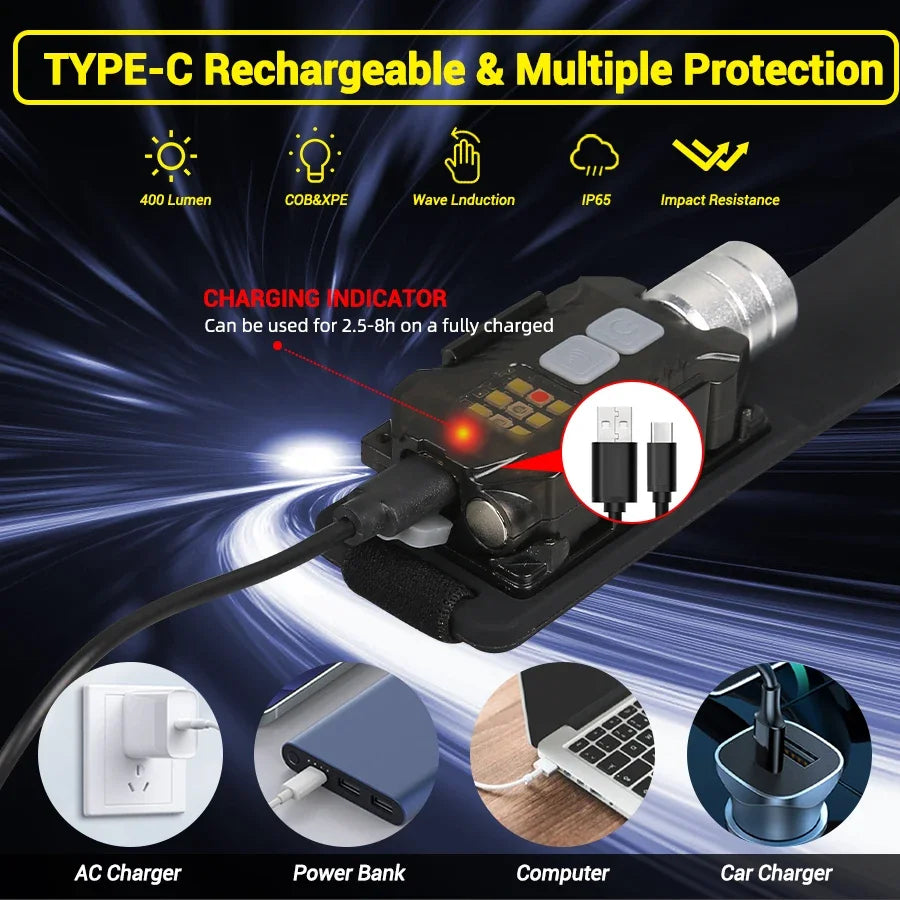 Powerful LED Headlamp Portable Rechargeable Head Flashlight with Magnet Tail 9 Modes Lighting Outdoor Camping Fishing Lantern