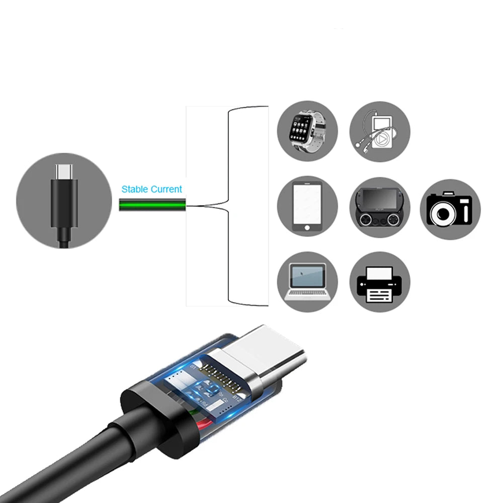 Câble USB C vers USB Type C PD 60W, câble de charge rapide et de données pour iPhone 15 15Pro Huawei Samsung Xiaomi, ligne de données noir blanc 1M 2M 3M
