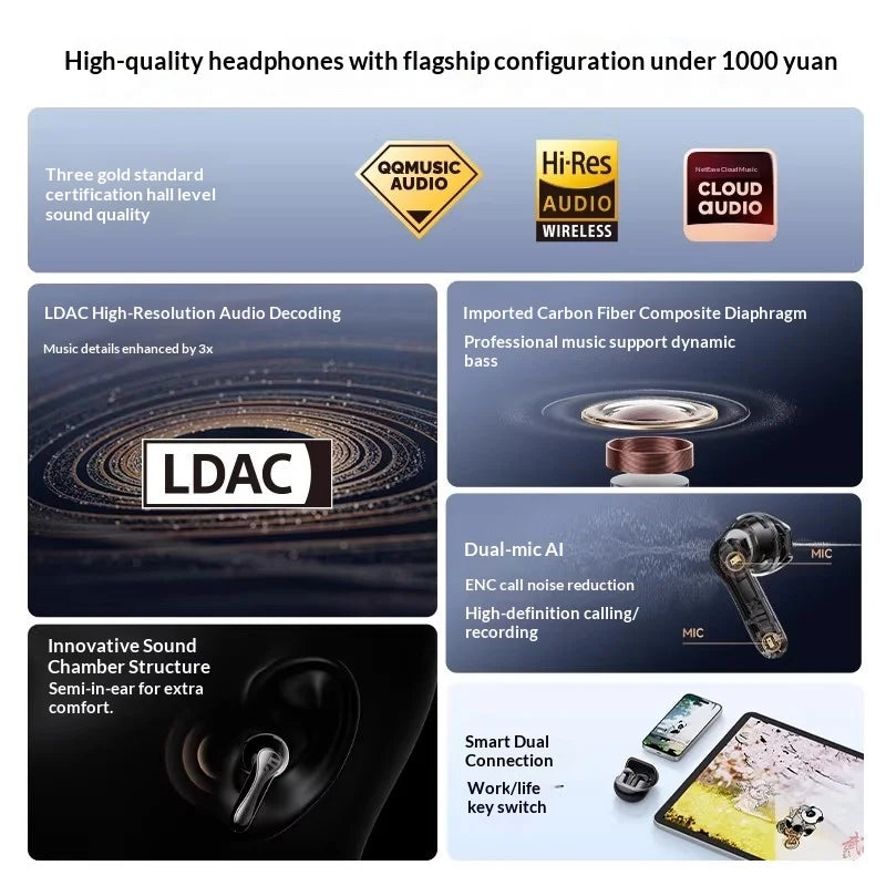 Écouteurs SoundPEATS Air5 Lite Bluetooth V5.4 LDAC Audio Hi-Res sans Fil, Haut-parleur de 13 mm, Étanche IPX5, Jumelage Multipoint