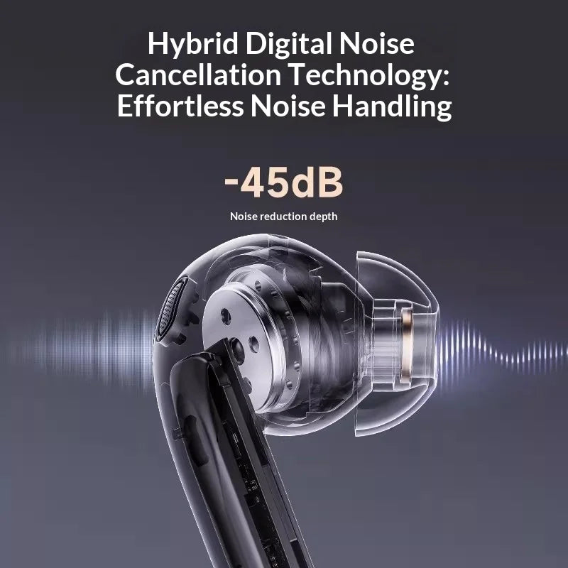 Edifier HUA ZAI Evo Pro Bluetooth Earphones 5 Noise Cancellation Modes EQ Sound Effects Wireless Noise-Cancelling Headphones