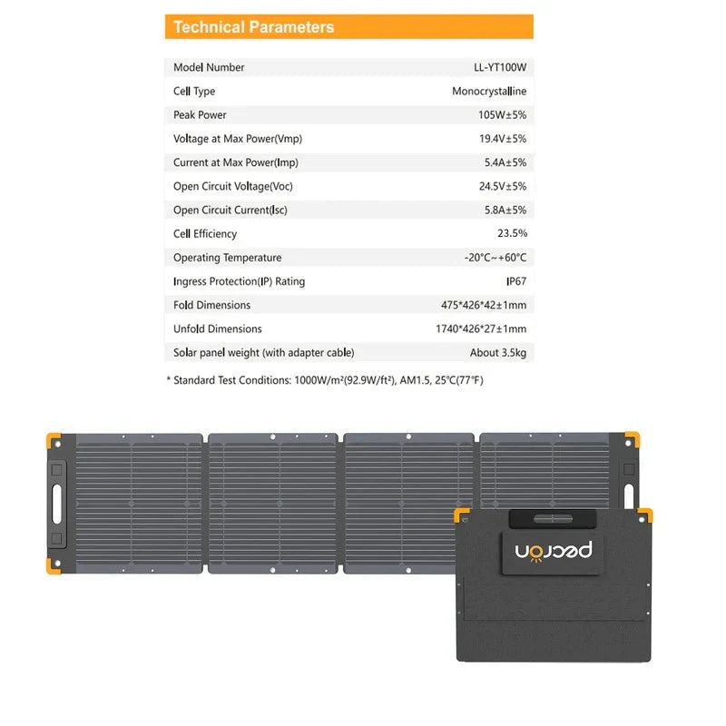 Pecron PV100 – sammenleggbart solcellepanel