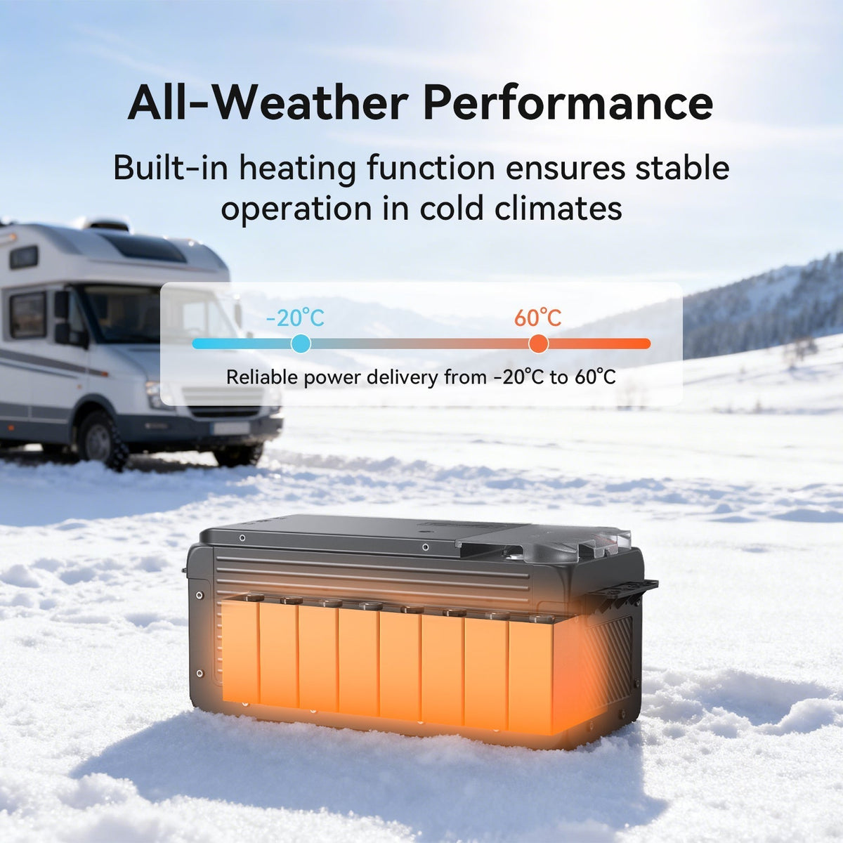Pecron WB12200 Apex Pro – LiFePO4-batteri til kompatible energisystemer